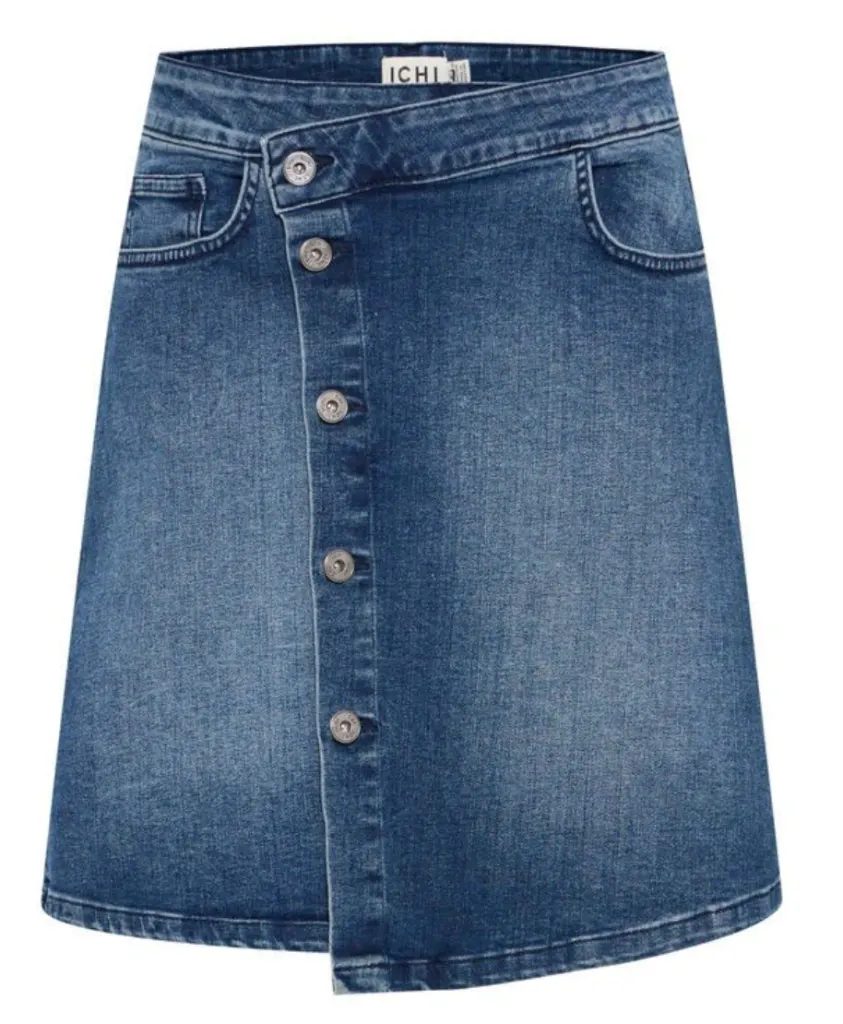 IHTWIGGY SK8 - Vue 1