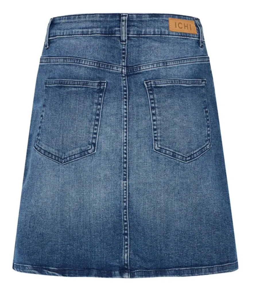 IHTWIGGY SK8 - Vue 2